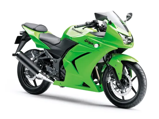 Ninja250R